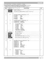 Preview for 105 page of Textron EZ-GO Express L6 Service & Parts Manual