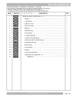 Preview for 113 page of Textron EZ-GO Express L6 Service & Parts Manual