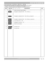 Preview for 115 page of Textron EZ-GO Express L6 Service & Parts Manual