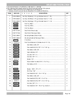 Preview for 121 page of Textron EZ-GO Express L6 Service & Parts Manual