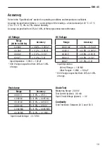 Preview for 13 page of Textron Greenlee DM-45 Instruction Manual