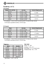 Preview for 14 page of Textron Greenlee DM-45 Instruction Manual