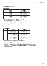 Preview for 15 page of Textron Greenlee DM-45 Instruction Manual