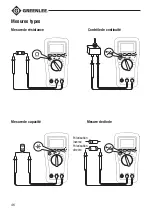 Preview for 46 page of Textron Greenlee DM-45 Instruction Manual