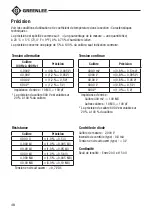 Preview for 48 page of Textron Greenlee DM-45 Instruction Manual