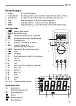 Preview for 59 page of Textron Greenlee DM-45 Instruction Manual