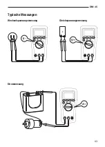 Preview for 63 page of Textron Greenlee DM-45 Instruction Manual