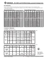 Preview for 11 page of Textron Greenlee EK1550LT Operation Manual