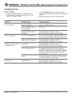 Preview for 14 page of Textron Greenlee EK1550LT Operation Manual