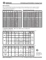 Preview for 8 page of Textron Greenlee GATOR EK1240CLX Operation Manual