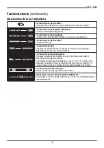 Preview for 15 page of Textron GREENLEE LBC-10B Instruction Manual