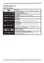 Preview for 23 page of Textron GREENLEE LBC-10B Instruction Manual