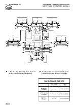 Preview for 26 page of Textron Jacobsen Fairway 250 Safety And Operation Manual