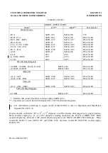 Preview for 10 page of Textron Lycoming IO-360 Operator'S Manual