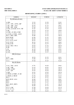 Preview for 15 page of Textron Lycoming IO-360 Operator'S Manual