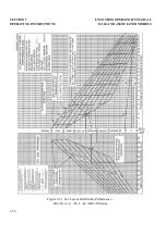 Preview for 32 page of Textron Lycoming IO-360 Operator'S Manual