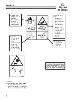 Preview for 6 page of Textron RANSOMES 933304J Operator'S Manual