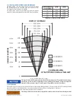 Preview for 13 page of TFT BlitzForce Manual