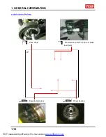 Preview for 24 page of TGB BLADE 250 Service Manual