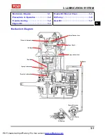 Preview for 39 page of TGB BLADE 250 Service Manual