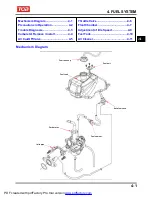 Preview for 47 page of TGB BLADE 250 Service Manual