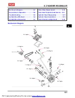 Preview for 65 page of TGB BLADE 250 Service Manual