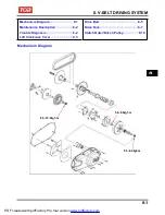 Preview for 89 page of TGB BLADE 250 Service Manual