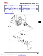 Preview for 115 page of TGB BLADE 250 Service Manual