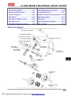 Preview for 177 page of TGB BLADE 250 Service Manual