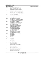 Preview for 26 page of Thales DVOR 432 Technical Manual