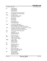 Preview for 27 page of Thales DVOR 432 Technical Manual