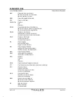 Preview for 28 page of Thales DVOR 432 Technical Manual