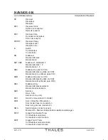 Preview for 30 page of Thales DVOR 432 Technical Manual