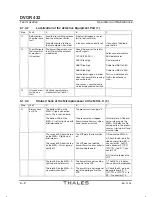 Preview for 152 page of Thales DVOR 432 Technical Manual