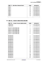 Preview for 19 page of Thales FMGS Pilot'S Manual