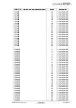 Preview for 21 page of Thales FMGS Pilot'S Manual