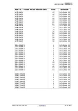 Preview for 23 page of Thales FMGS Pilot'S Manual