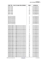 Preview for 27 page of Thales FMGS Pilot'S Manual