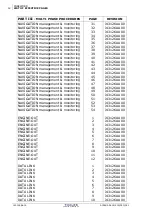 Preview for 28 page of Thales FMGS Pilot'S Manual