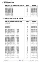 Preview for 30 page of Thales FMGS Pilot'S Manual