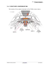 Preview for 43 page of Thales FMGS Pilot'S Manual