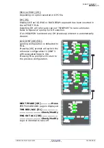 Preview for 207 page of Thales FMGS Pilot'S Manual