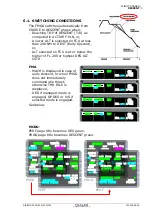 Preview for 215 page of Thales FMGS Pilot'S Manual