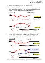 Preview for 333 page of Thales FMGS Pilot'S Manual