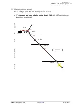 Preview for 337 page of Thales FMGS Pilot'S Manual