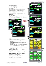 Preview for 379 page of Thales FMGS Pilot'S Manual