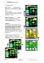 Preview for 382 page of Thales FMGS Pilot'S Manual