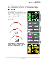 Preview for 407 page of Thales FMGS Pilot'S Manual