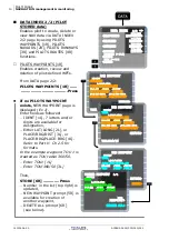 Preview for 458 page of Thales FMGS Pilot'S Manual