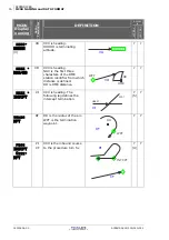 Preview for 662 page of Thales FMGS Pilot'S Manual